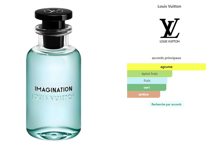 Louis Vuitton Imagination