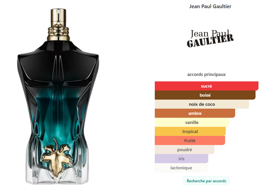 Jean Paul Gaultier Le Beau