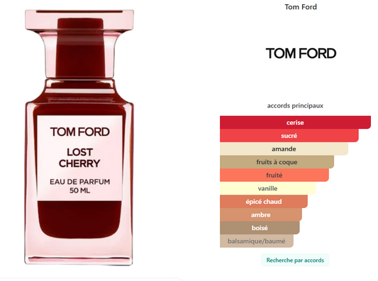 Lont cherry