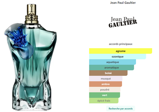 Le Beau Flower Edition