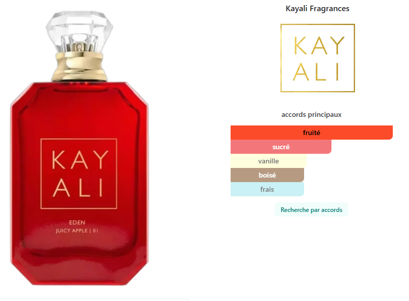 Kayali rouge