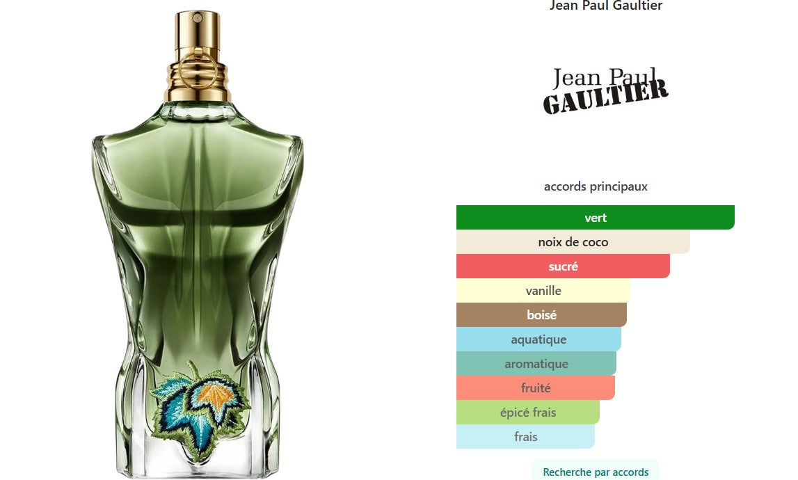Le Beau Paradise Garden Jean Paul Gaultier