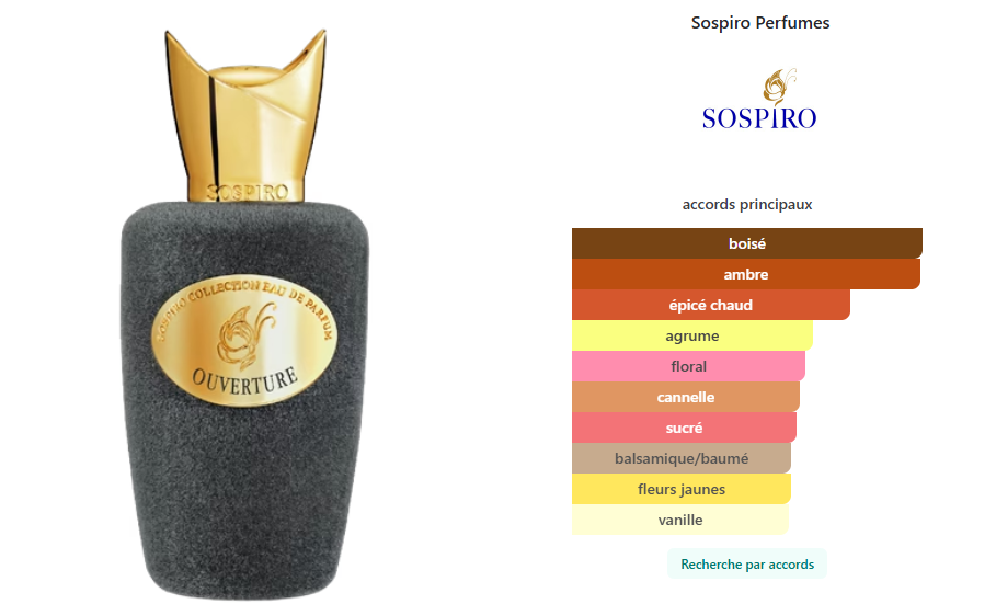 Ouverture Sospiro
