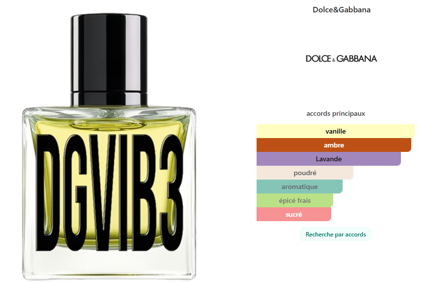 DGVIB3 Eau de Parfum Dolce&Gabbana