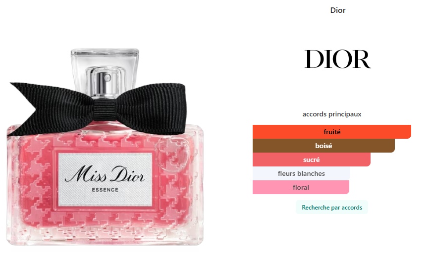 Miss Dior Essence Dior