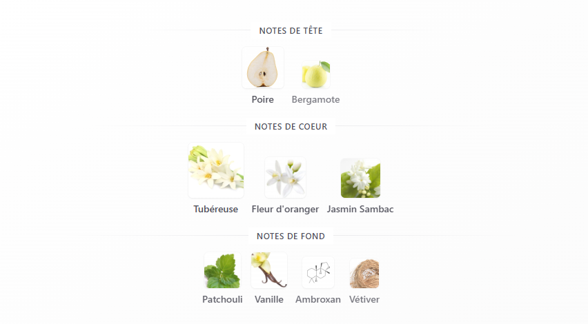 L'Interdit Eau de Parfum Givenchy