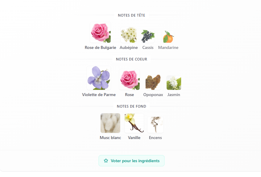 Flower by Kenzo Kenzo