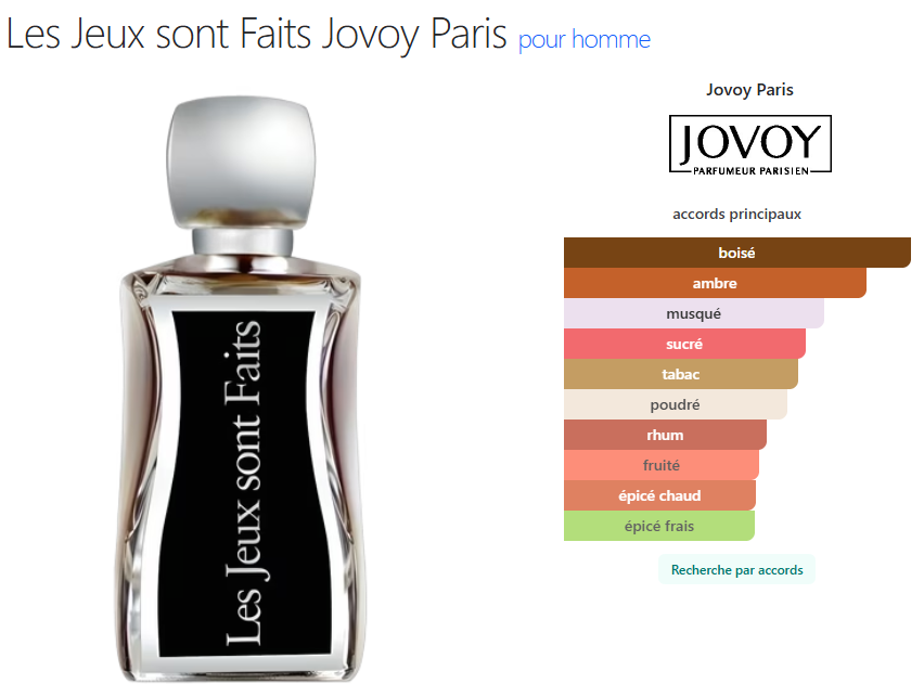 es Jeux sont Faits Jovoy Paris pour homme