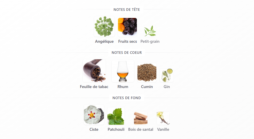es Jeux sont Faits Jovoy Paris pour homme