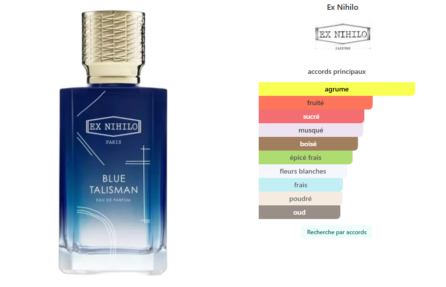 Blue Talisman Ex Nihilo