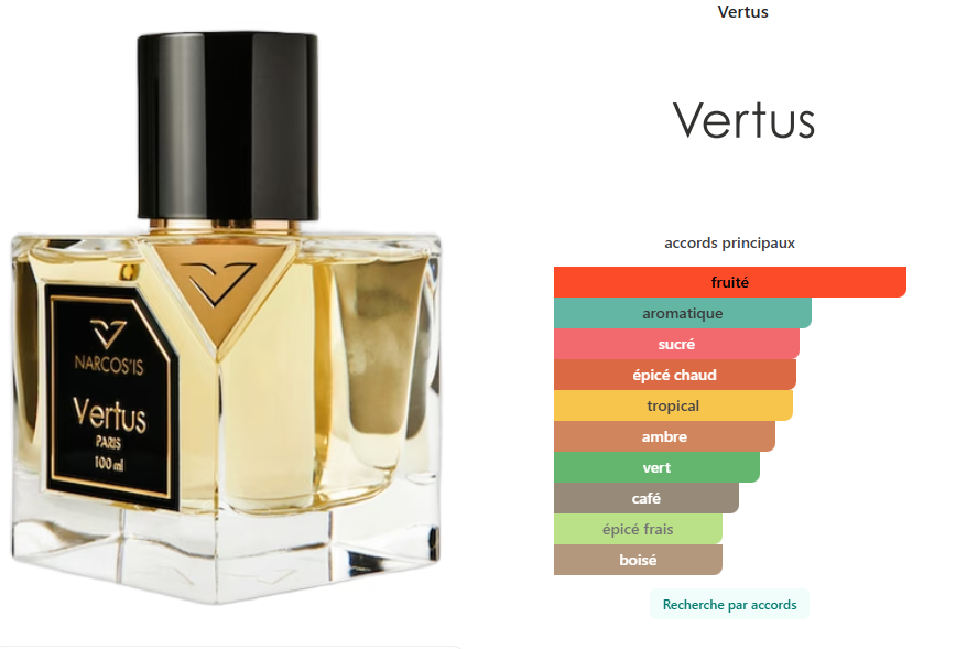 Vertus