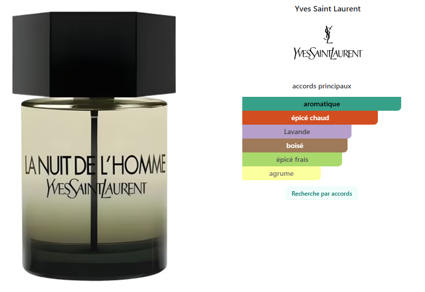 La Nuit de l'Homme DE Yves Saint Laurent