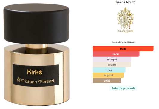 Kirkè Tiziana Terenzi