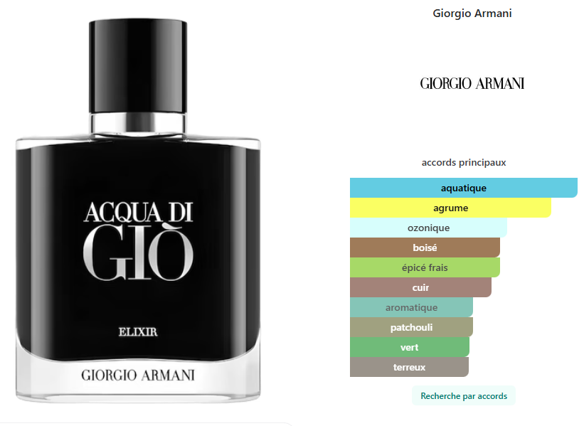 Acqua di Giò Elixir