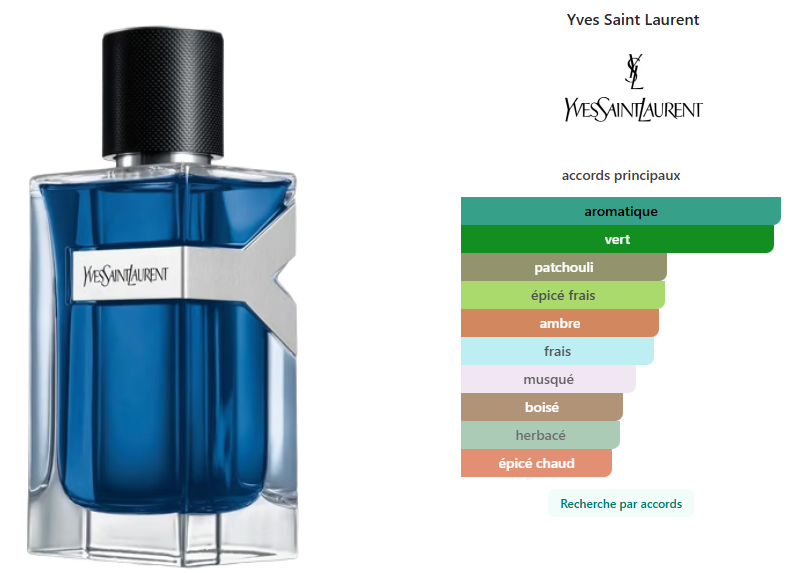 Y Iced Cologne