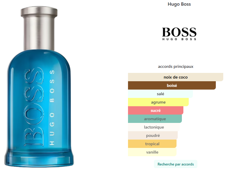 Boss Bottled Pacific