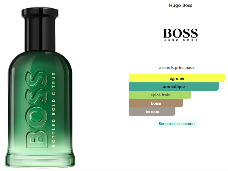 Boss Bottled Bold Citrus