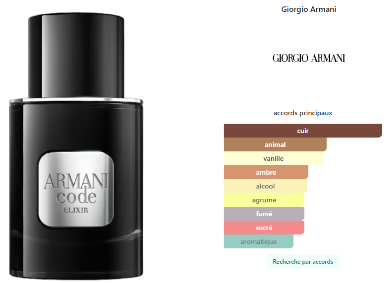 Armani Code Elixir