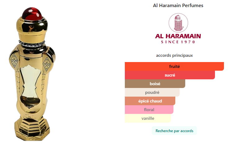 Sultan de Al Haramain Perfumes