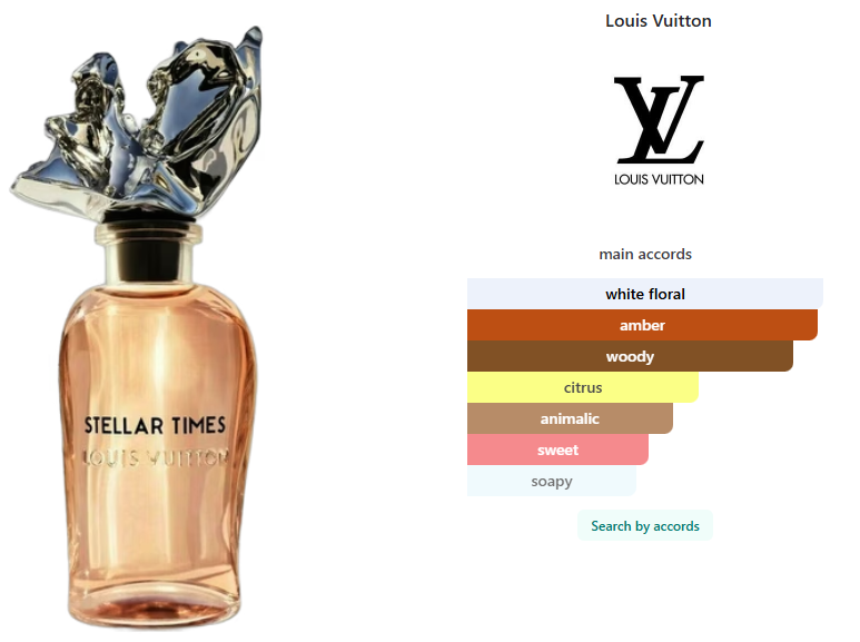 Stellar Times by Louis Vuitton
