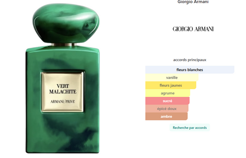 Armani Prive Vert Malachite Giorgio Armani