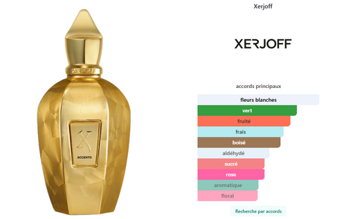 Accento Overdose Xerjoff