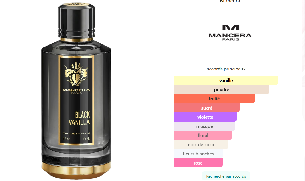 Black Vanilla Mancera