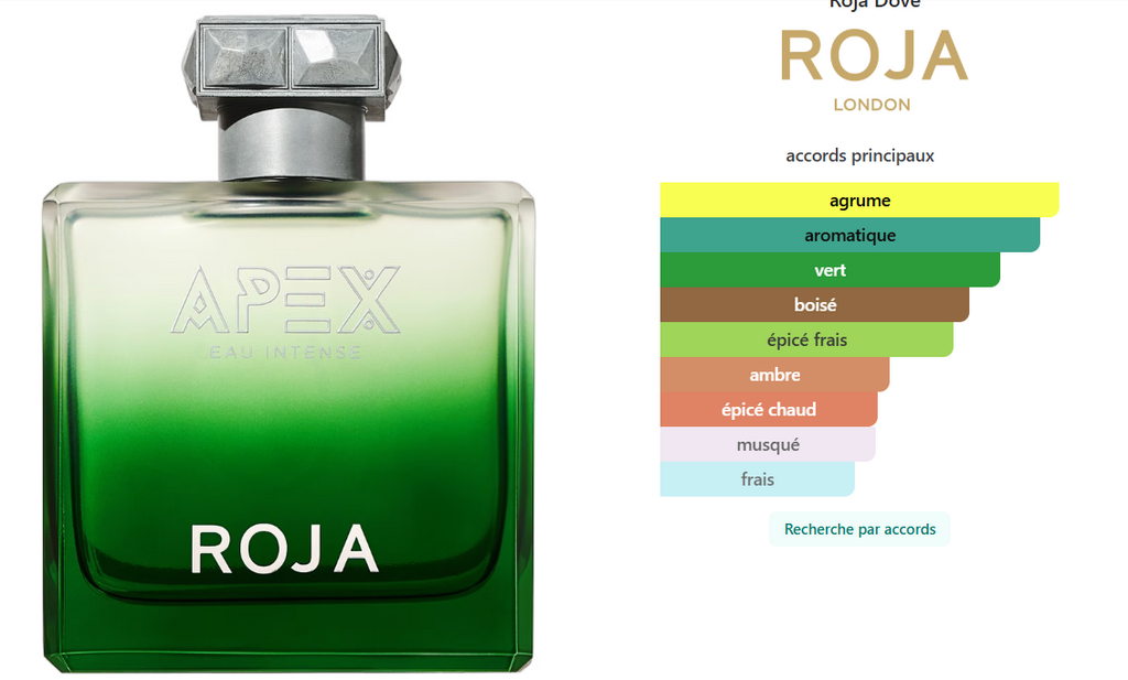 Apex Eau Intense Roja Dove