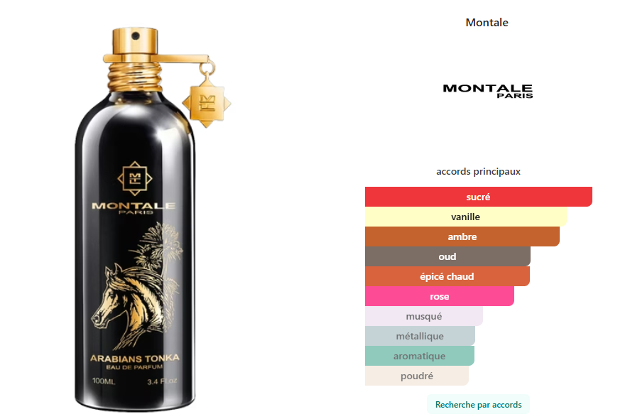 Arabians Tonka Montale