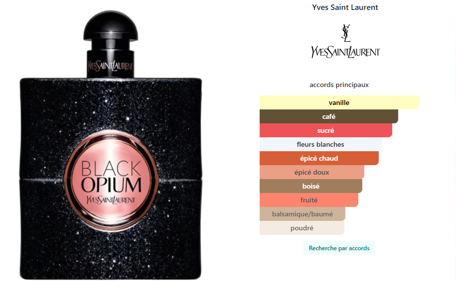 Black Opium Yves Saint Laurent