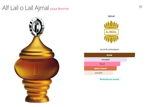 Alf Lail o Lail Ajmal