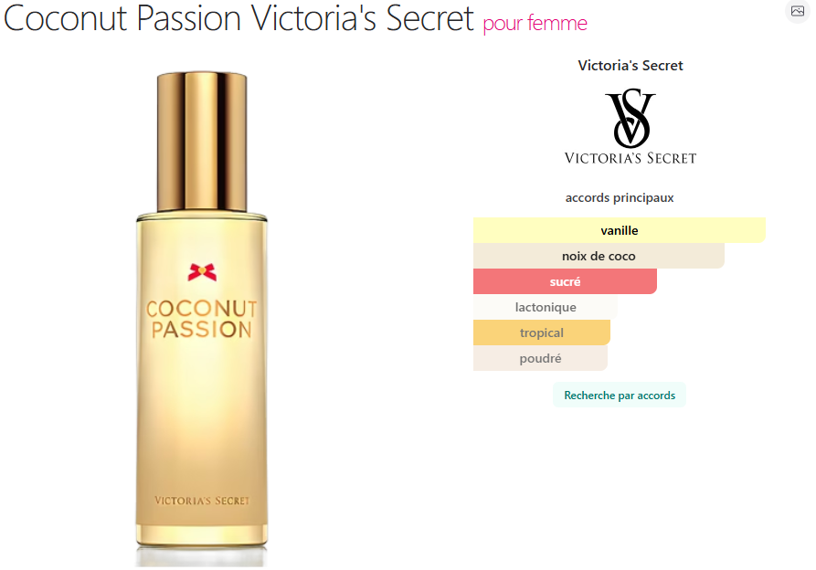 Coconut Passion Victoria's Secret