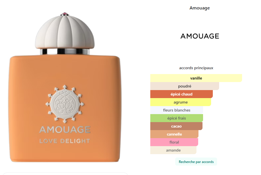 Love Delight Amouage
