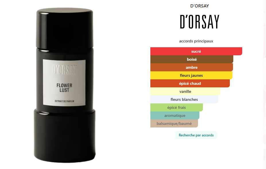 Flower Lust D’ORSAY