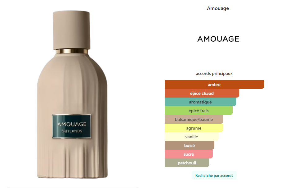Outlands Amouage