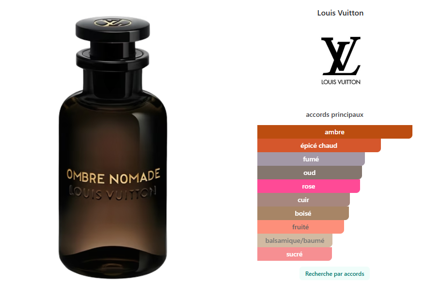 Ombre Nomade Louis Vuitton