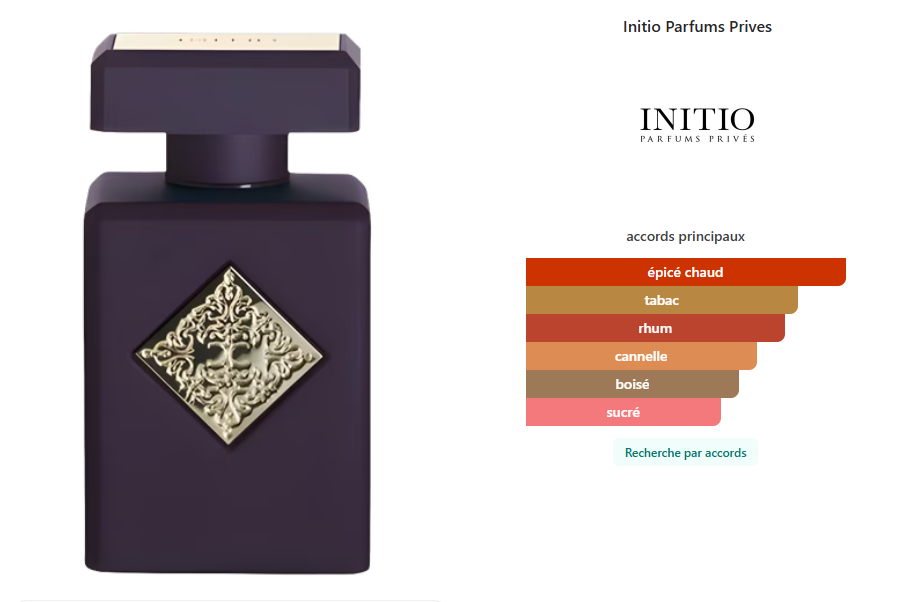 Side Effect Initio Parfums Prives