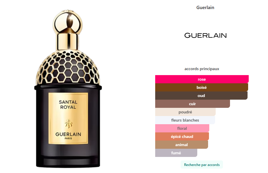 Santal Royal Guerlain