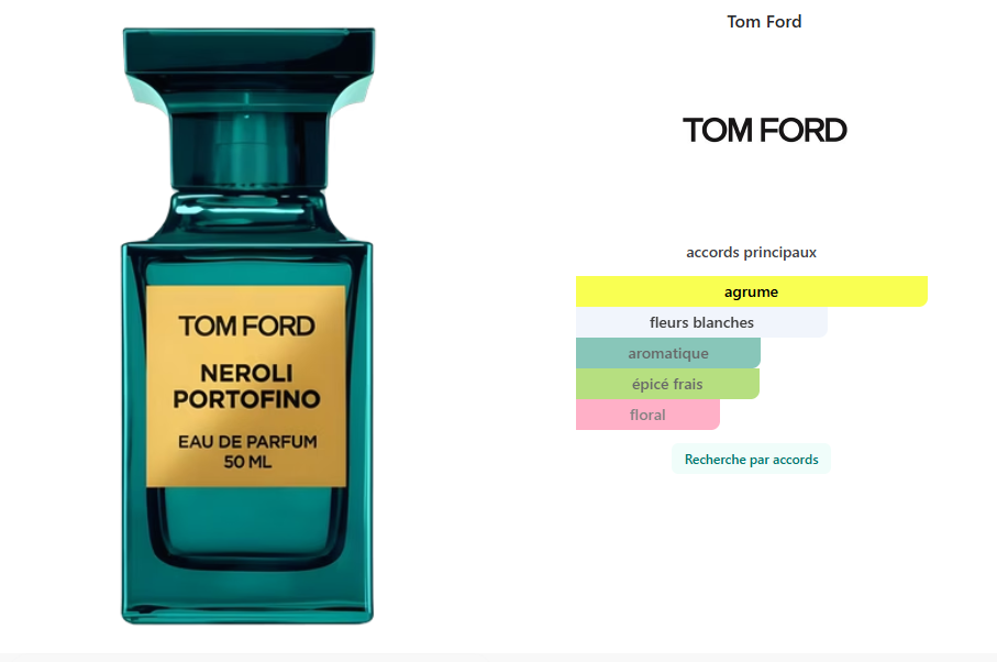 Neroli Portofino Tom Ford