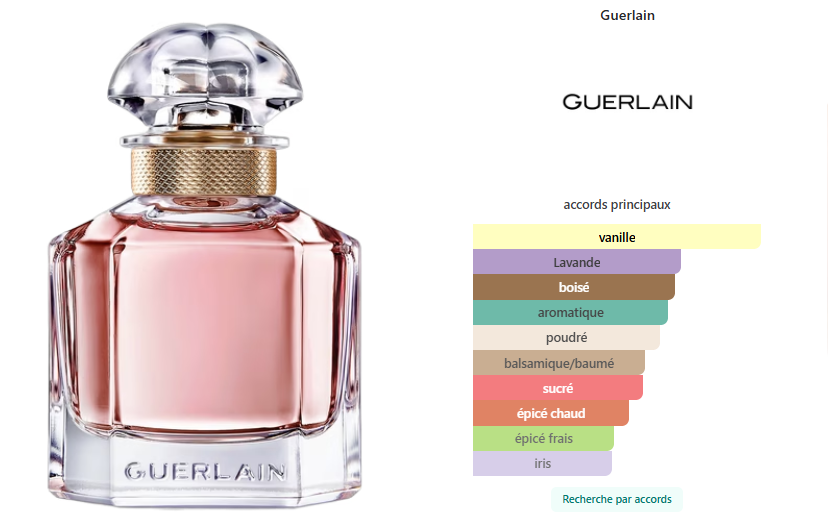 Mon Guerlain Guerlain