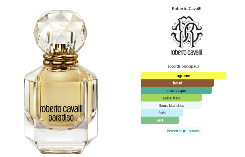 Paradiso Roberto Cavalli