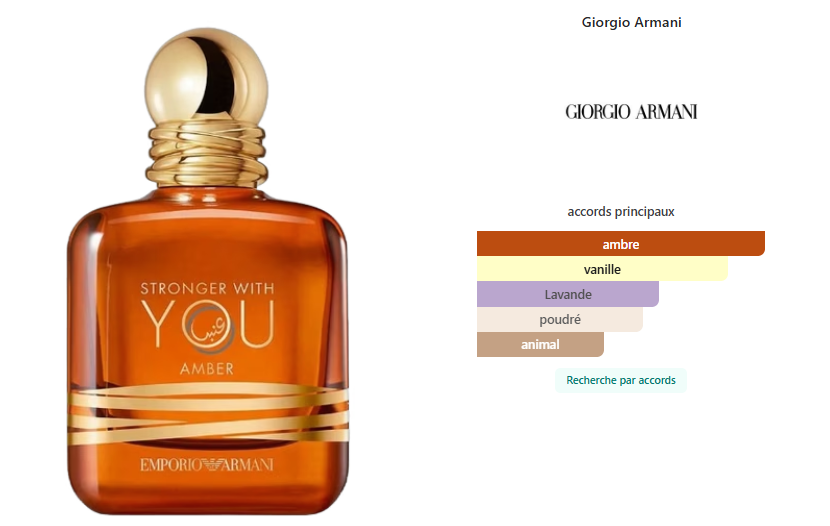 Stronger With You Amber Giorgio Armani
